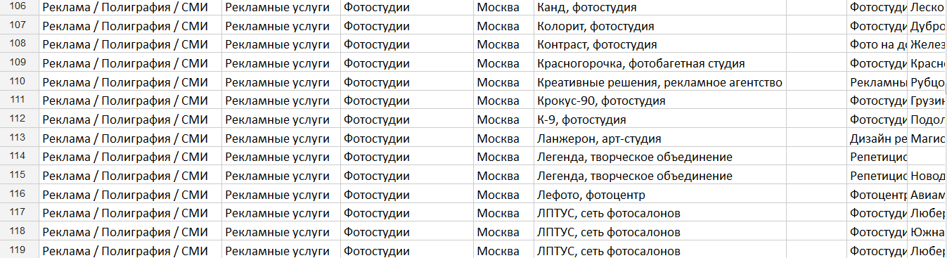 Russian_Spam_Leads_Segmented_Harvested_02