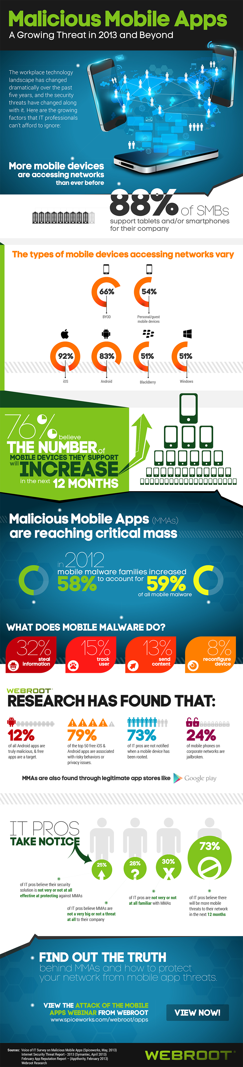 malicious-mobile-apps-2